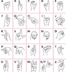 La lingua dei segni