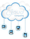 Cloud Computing y las competencias requeridas para este nuevo perfil profesional
