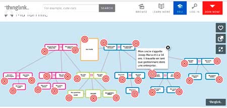 Una app para presentar contenidos lingüísticos de forma gráfica
