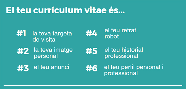 Resultat d'imatges de imatge curriculum